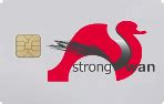 ccid smart card blanks|Smart Card Configuration :: strongSwan Documentation.